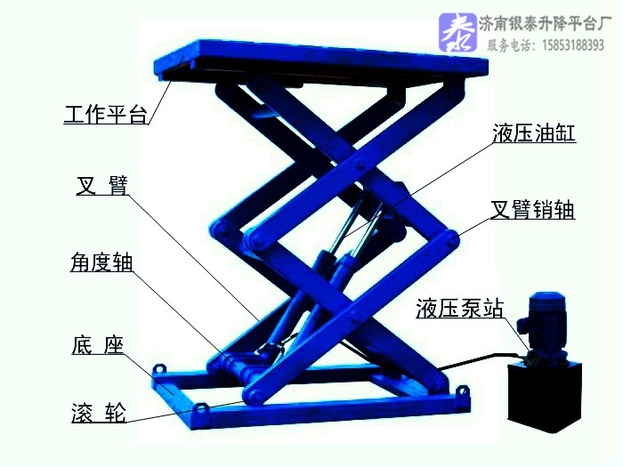 固定式升降平台的原理和作用是什么.jpg