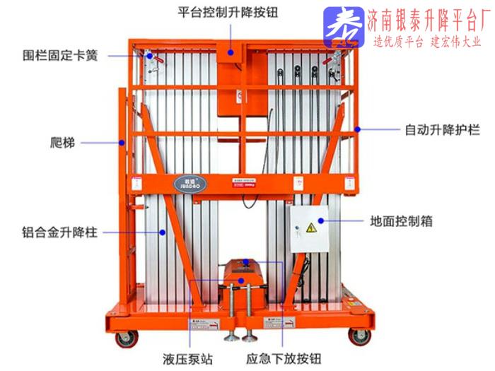 铝合金升降平台结构图及图解.jpg