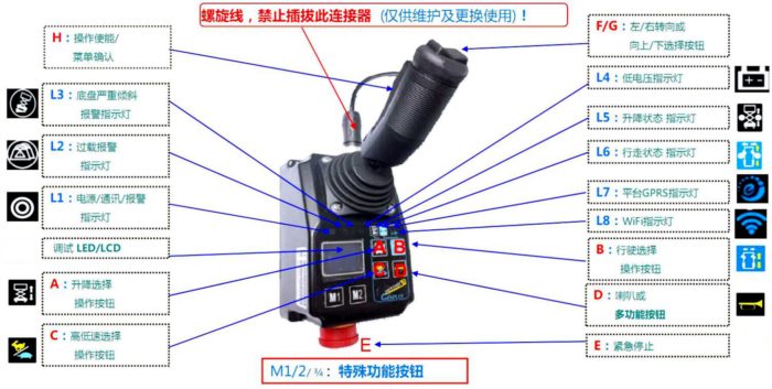 GTJZ操作手柄_Jc.jpg