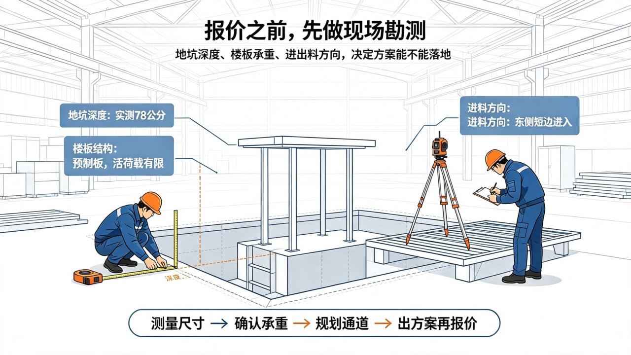 技术员现场勘测实拍图 .jpg